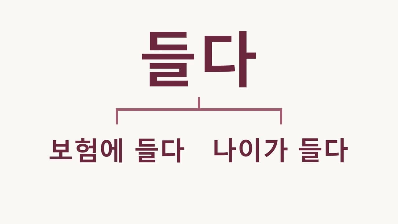 ‘동아리에 들다’와 ‘보험에 들다’, 문맥에 맞는 뜻을 고르는 방법