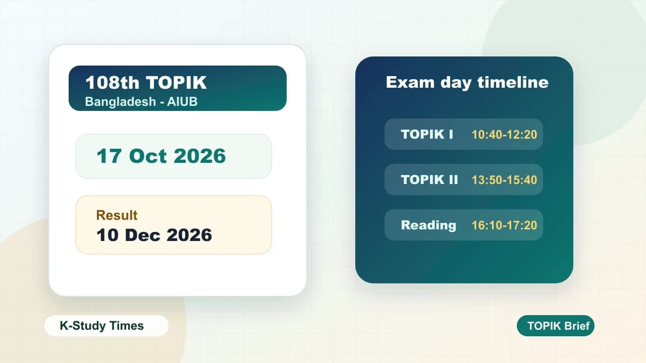 Bangladesh 108th TOPIK set for October 17, 2026; March 2027 admission timing