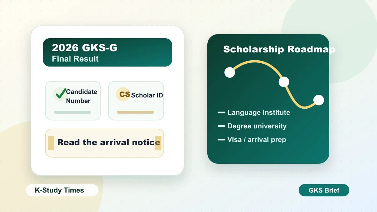 2026 GKS-G final results announced: scholars should check numbers and institutions