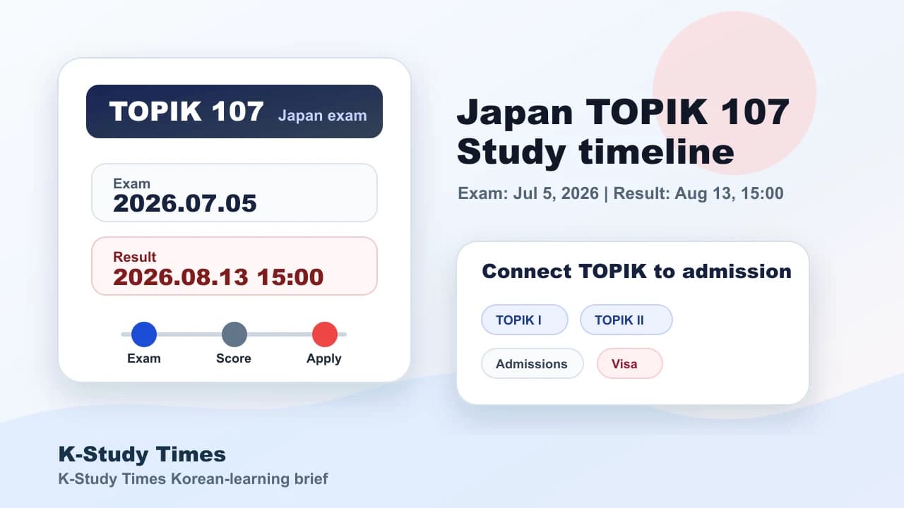 Japan 107th TOPIK set for July 5: what follows after the August score release