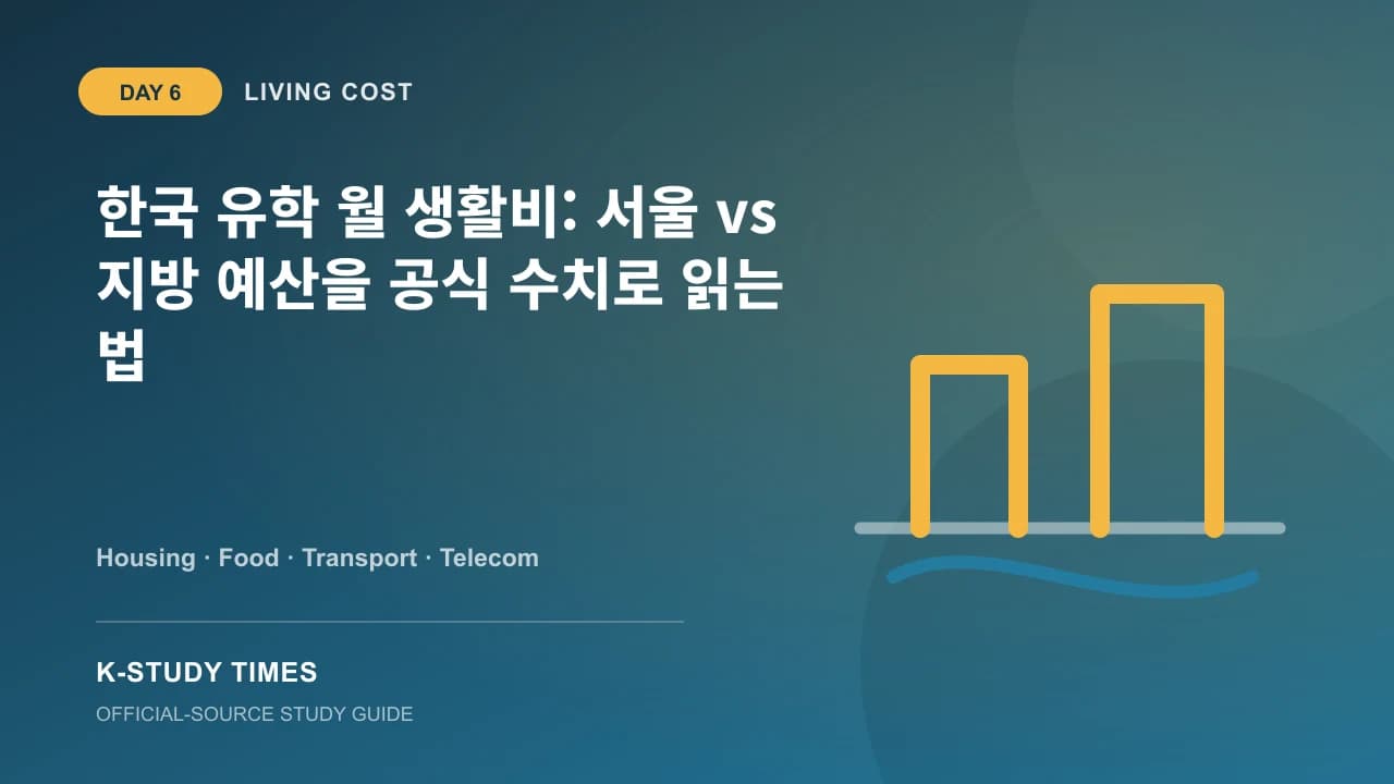 韓国留学の生活費は月75万~100万ウォン ソウルと地方の差は住居費で決まる