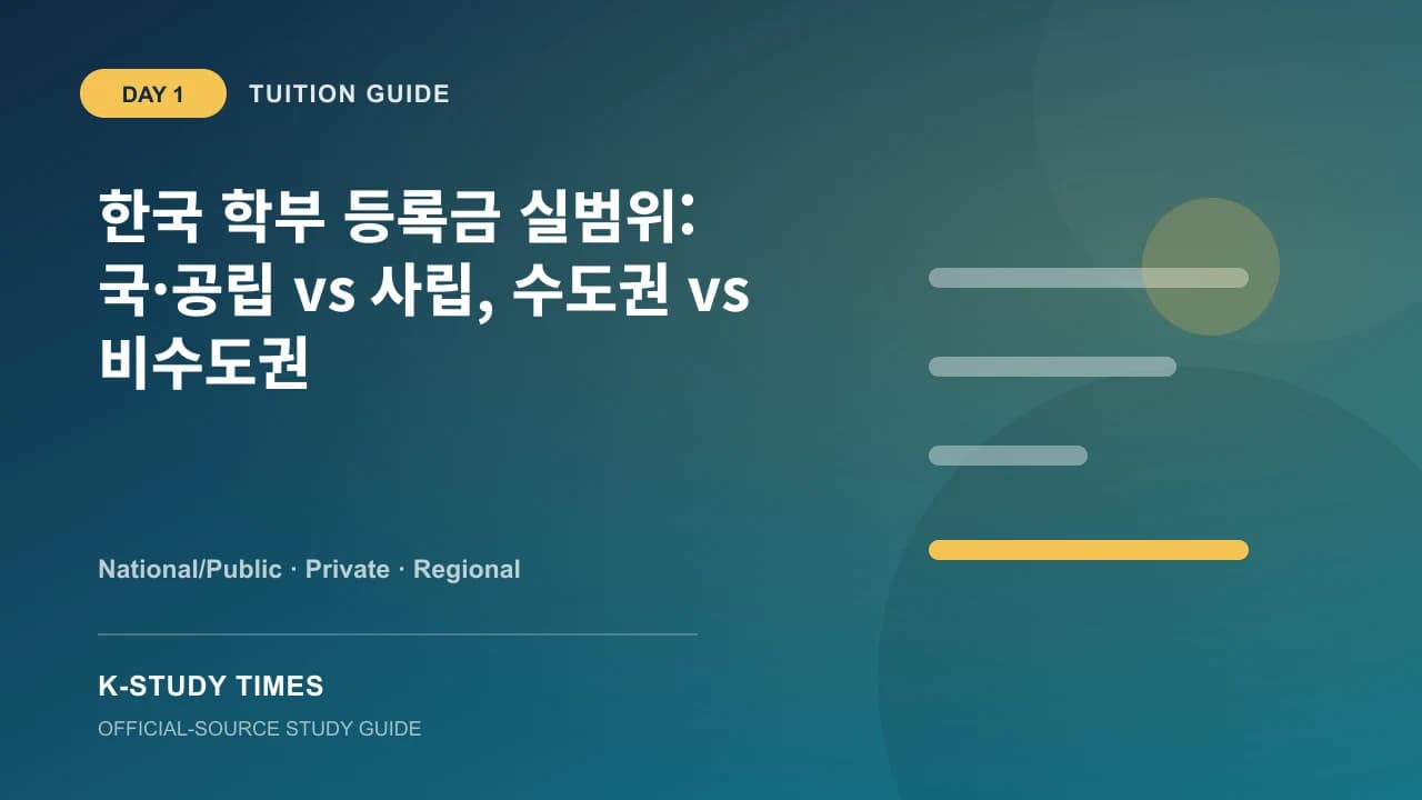 Korea undergraduate tuition: national/public vs private, metropolitan vs regional