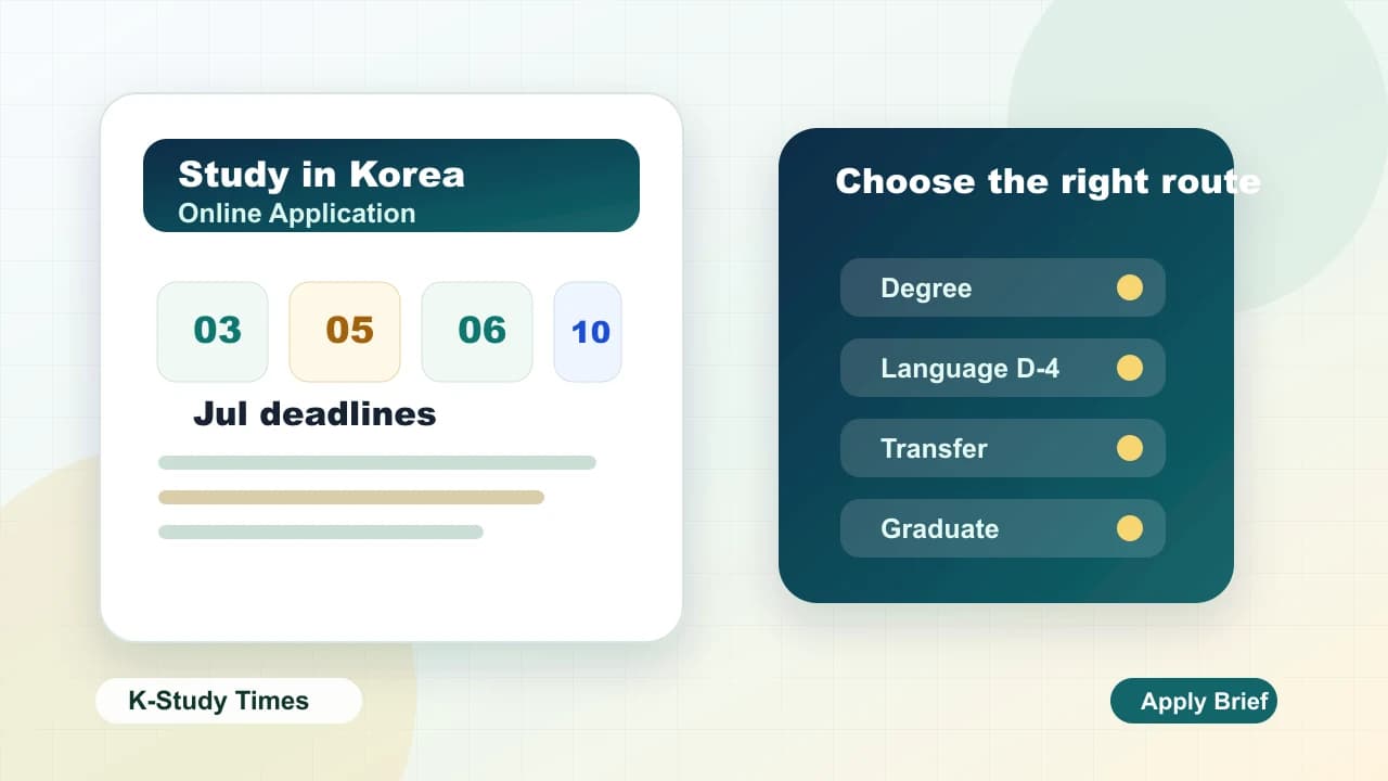 Study in Korea July applications: deadlines and program types to verify