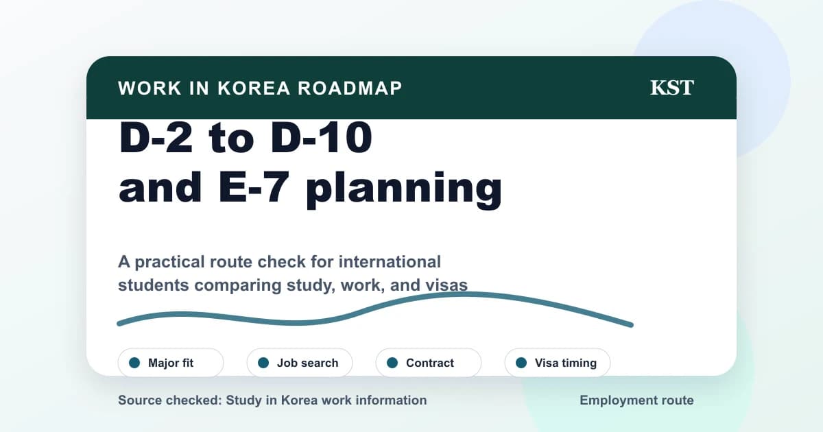 How to read Work in Korea job information: D-2 students preparing for D-10 and E-7