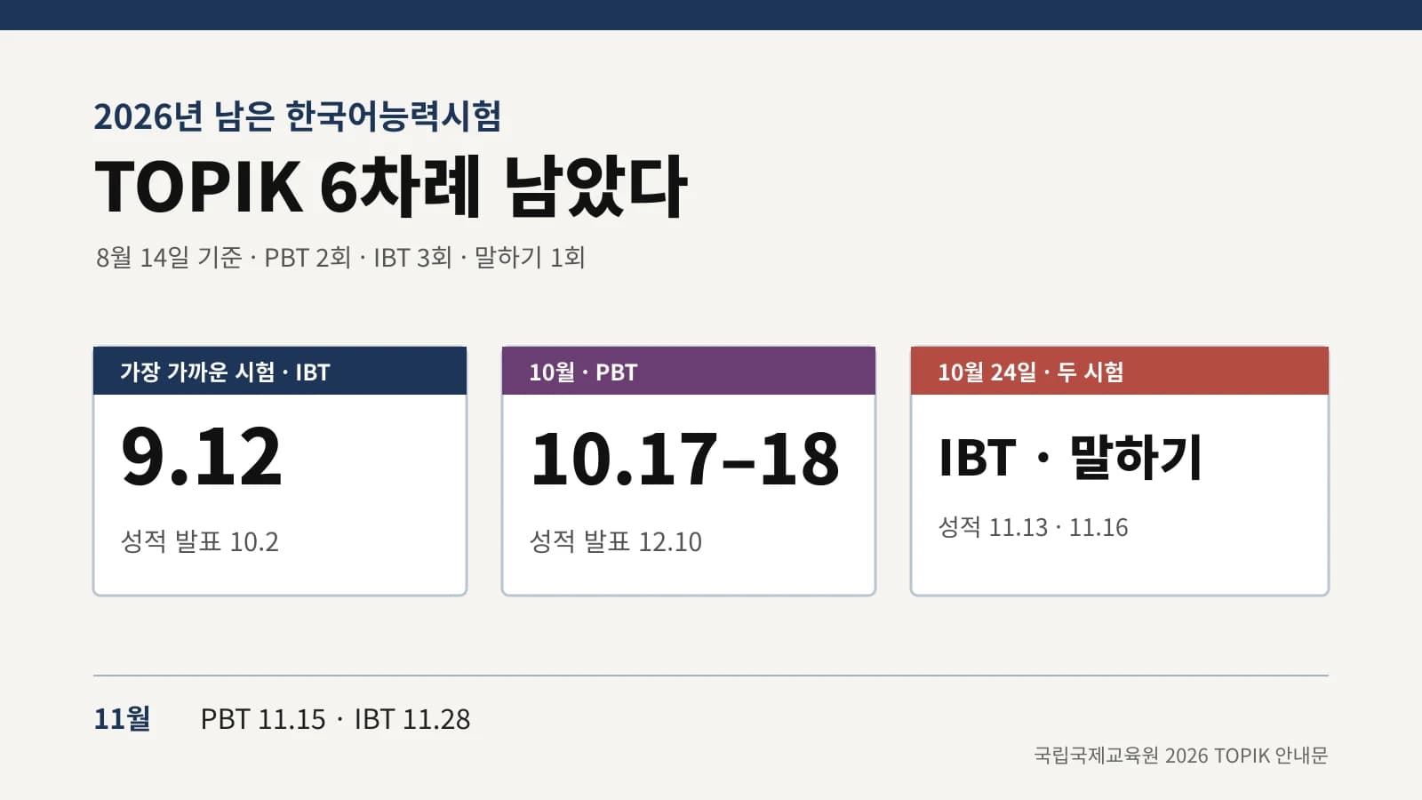 2026년 8월 14일 기준 남은 TOPIK 6차례의 주요 시험일