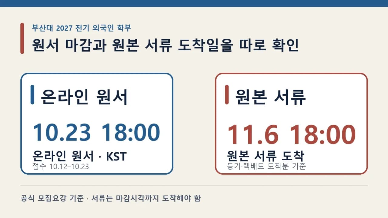 부산대 2027 전기 외국인 학부 전형의 온라인 원서 10월 23일 18시와 원본 서류 11월 6일 18시 도착 마감을 보여주는 그래픽
