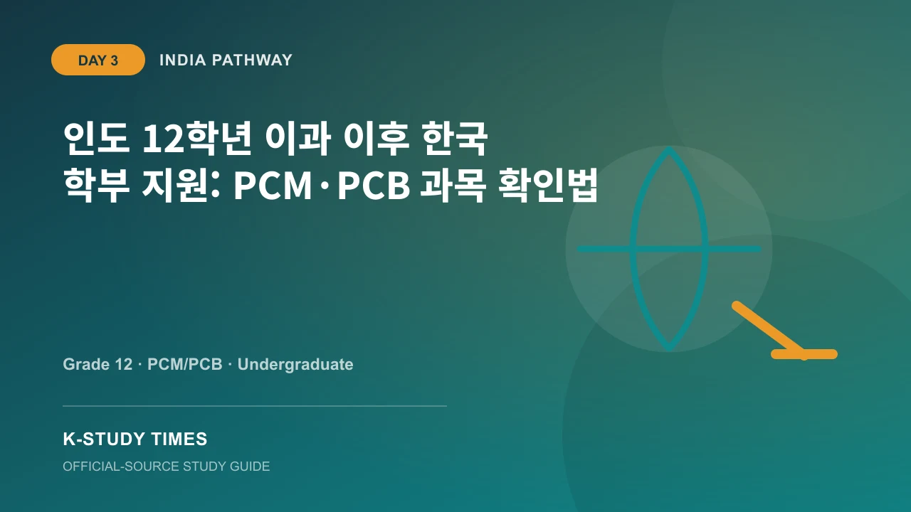 인도 Class XII 이과 학생이 PCM·PCB 약칭과 한국 대학 공식 모집요강을 대조하는 장면